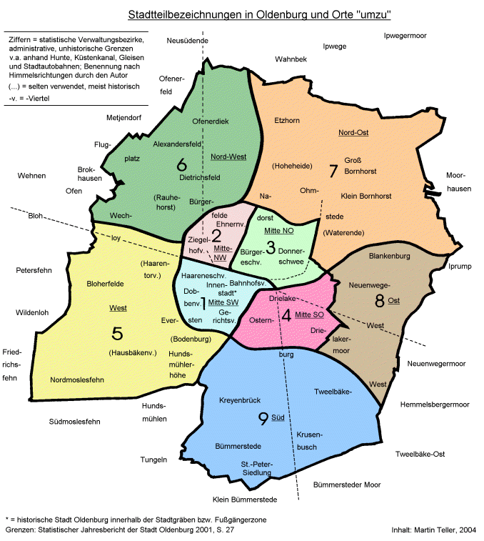 Stadtteilbezeichnungen in Oldenburg und Orte "umzu"